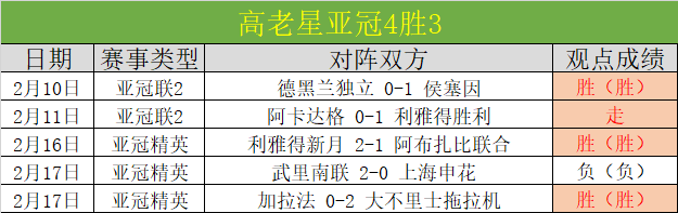 中韩对决新,加坡裁判执,日本裁判曾,彩客网比分,体育赛事比分,足球篮球赛事比分,赛事数据平台,体育赛事资讯