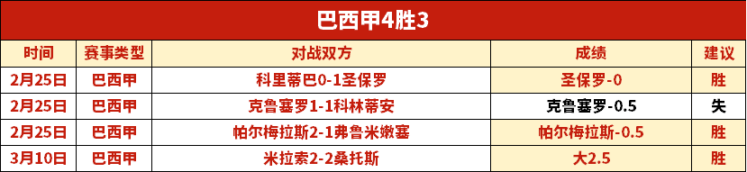 中国足协杯,在线直播平,彩客网比分,彩客网比分,体育赛事比分,足球篮球赛事比分,赛事数据平台,体育赛事资讯