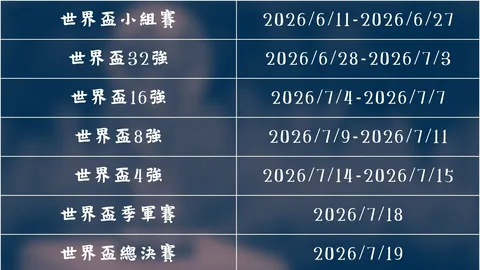 莱奥转会离队获准，巴塞罗那积极关注转会动态