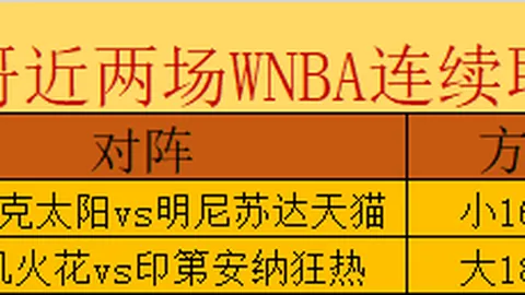 那不勒斯未接触马丁内利转会，沙特球队报价，阿森纳索价5000万欧元